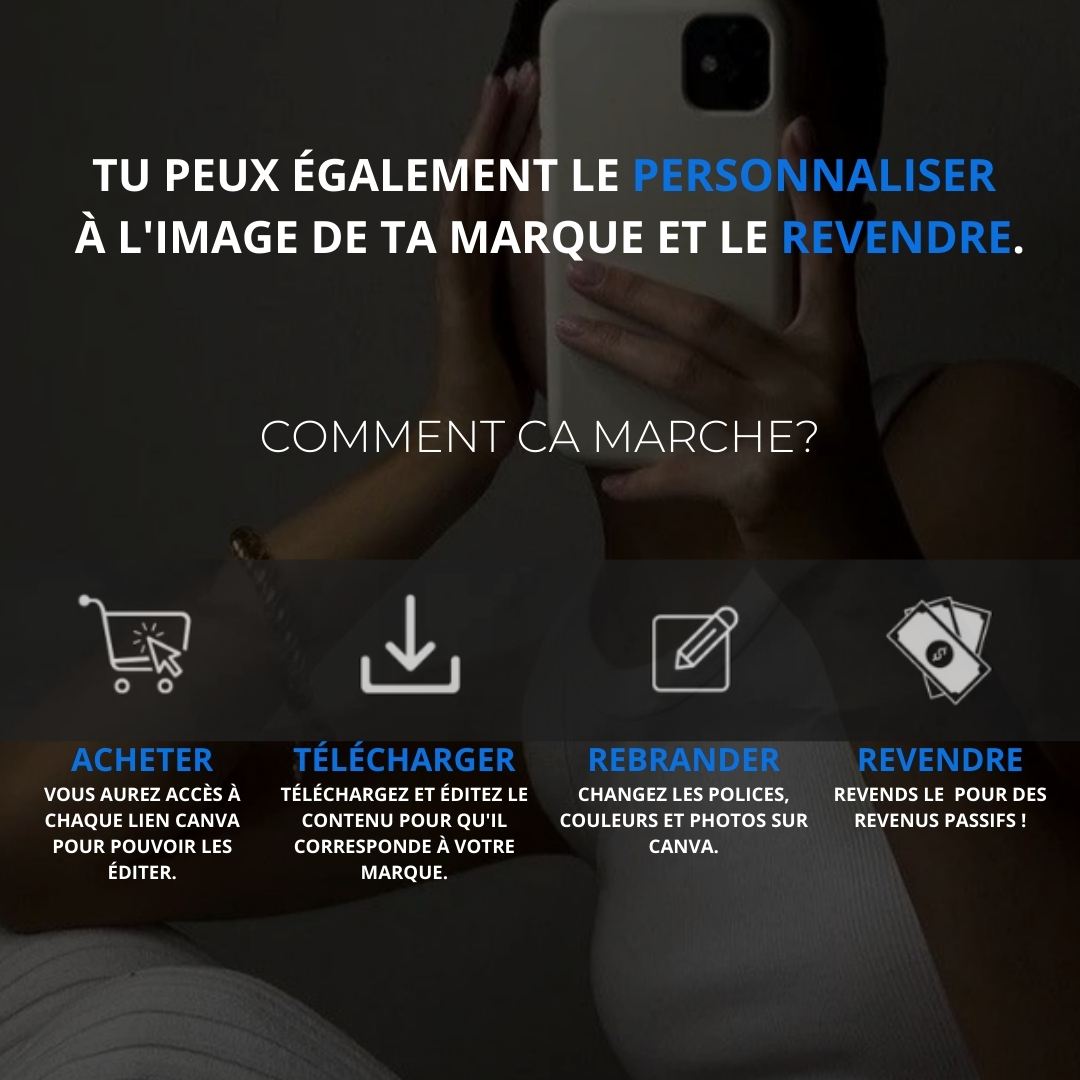 Pack Faceless Digital Marketing